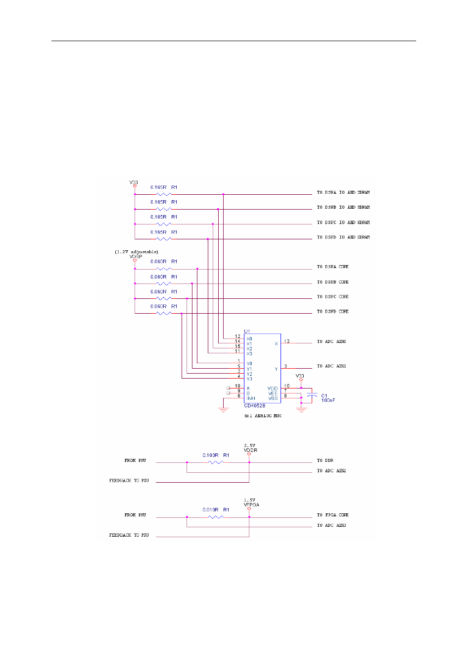 Power measurement | Sundance SMT395E User Manual | Page 20 / 30