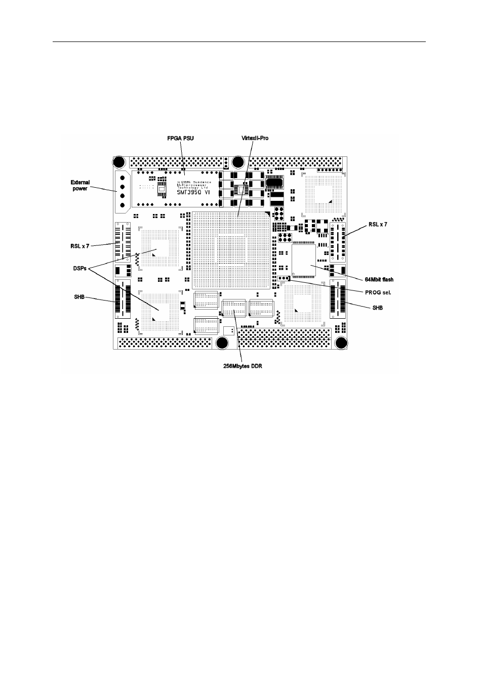 Pcb description, Component side | Sundance SMT395E User Manual | Page 24 / 30