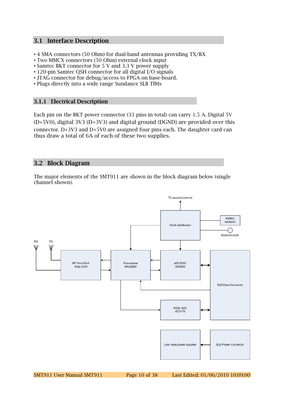 Sundance SMT911 User Manual | Page 10 / 38
