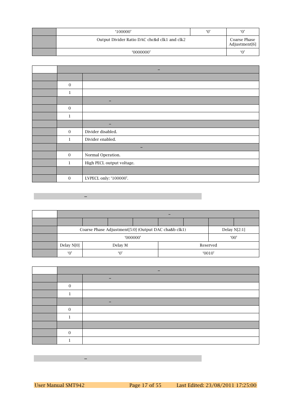 Clock register 4 0x14, Clock register 5 0x15 | Sundance SMT942 User Manual | Page 17 / 55