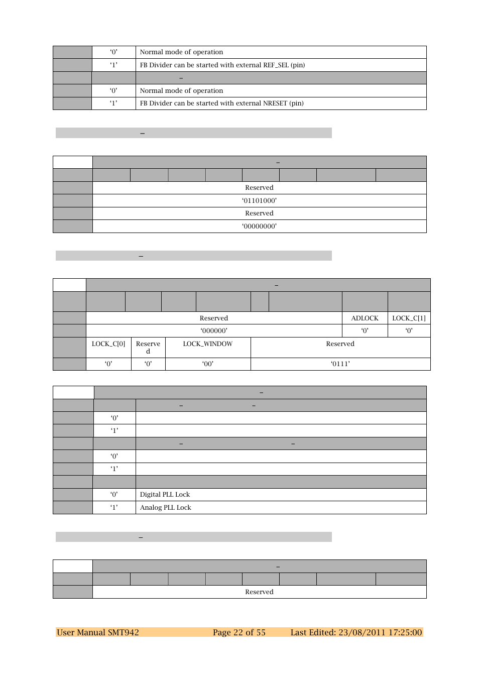 Clock register d 0x1d, Clock register e 0x1e, Clock register f 0x1f | Sundance SMT942 User Manual | Page 22 / 55