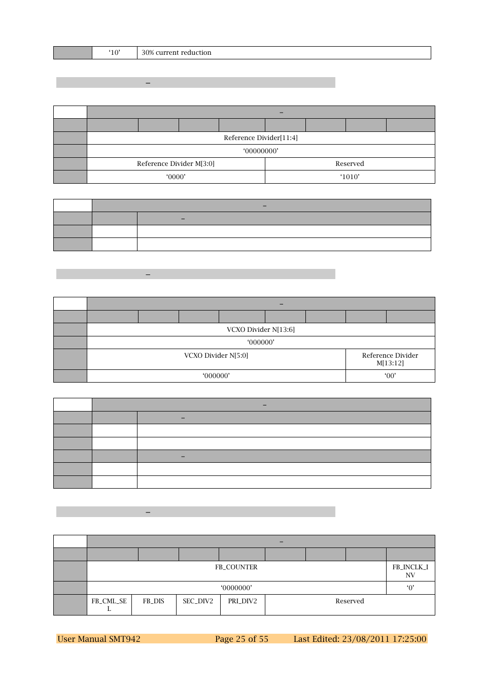 Sundance SMT942 User Manual | Page 25 / 55