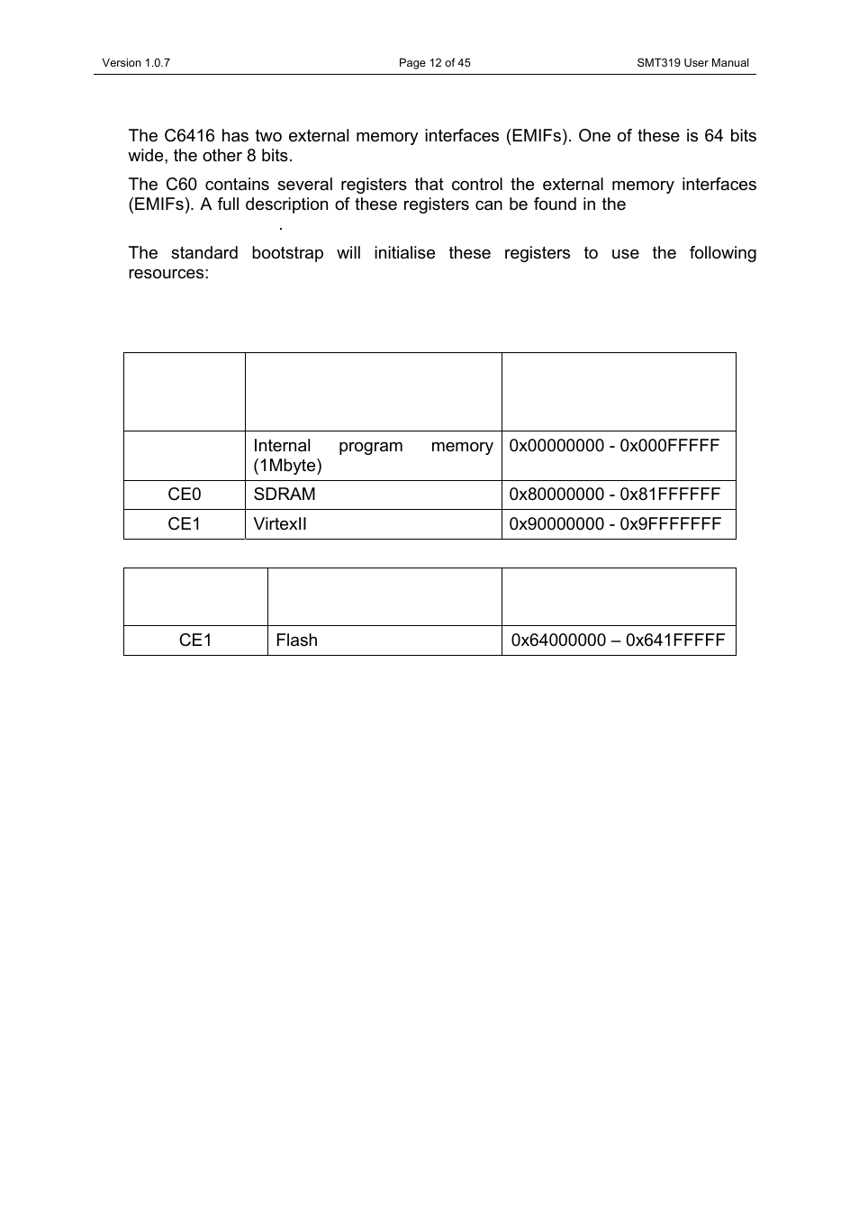 Emif control registers, Table 1: emif control registers | Sundance SMT319 User Manual | Page 12 / 45