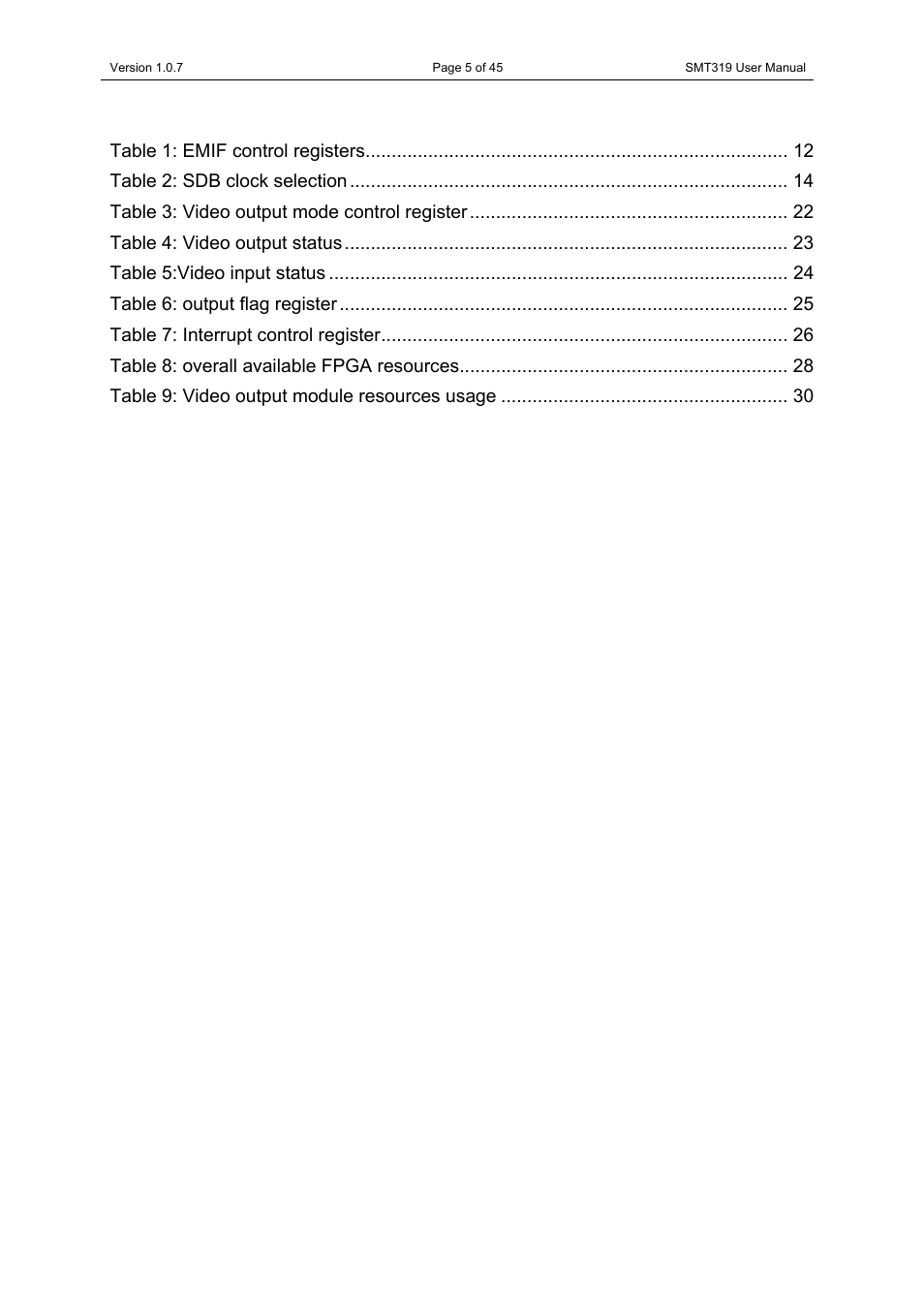 List of tables | Sundance SMT319 User Manual | Page 5 / 45