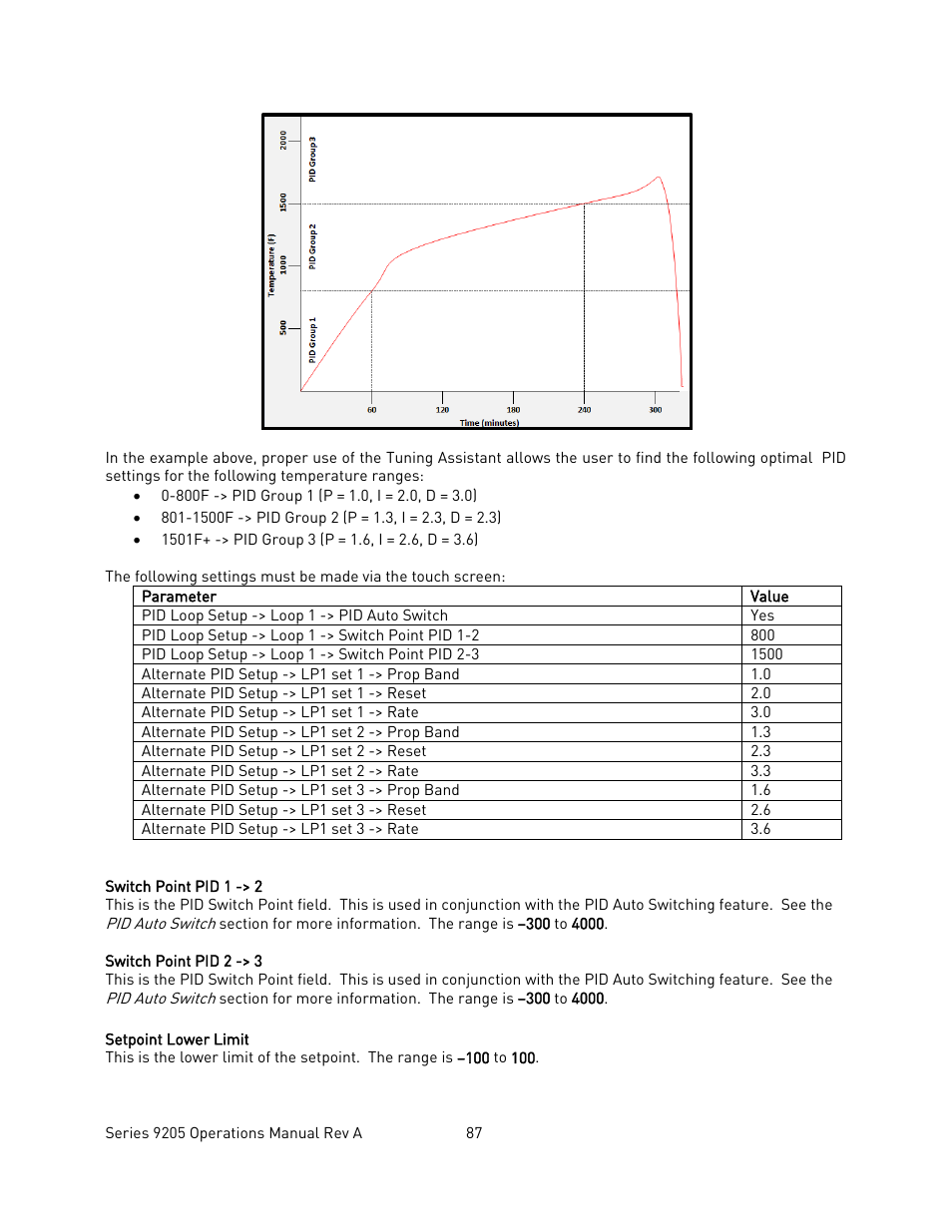 Super Systems 9205 Series User Manual | Page 88 / 235