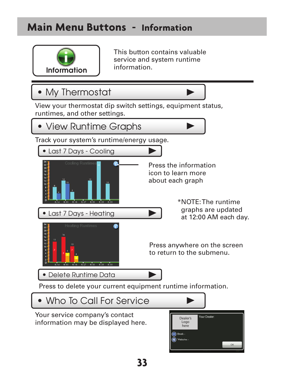 33 main menu buttons, Information, Who to call for service | View runtime graphs, My thermostat | Venstar T7900 User Manual | Page 41 / 95