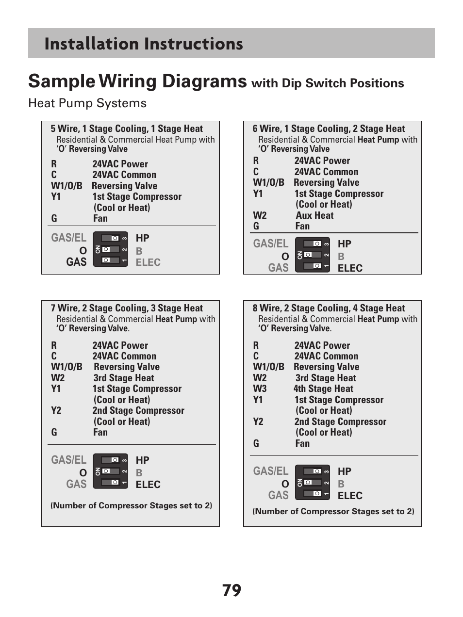 With dip switch positions heat pump systems | Venstar T7900 User Manual | Page 87 / 95