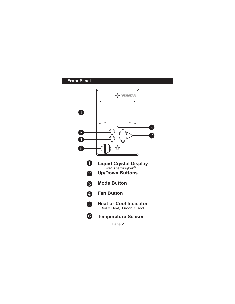 Venstar T1000FS User Manual | Page 3 / 20