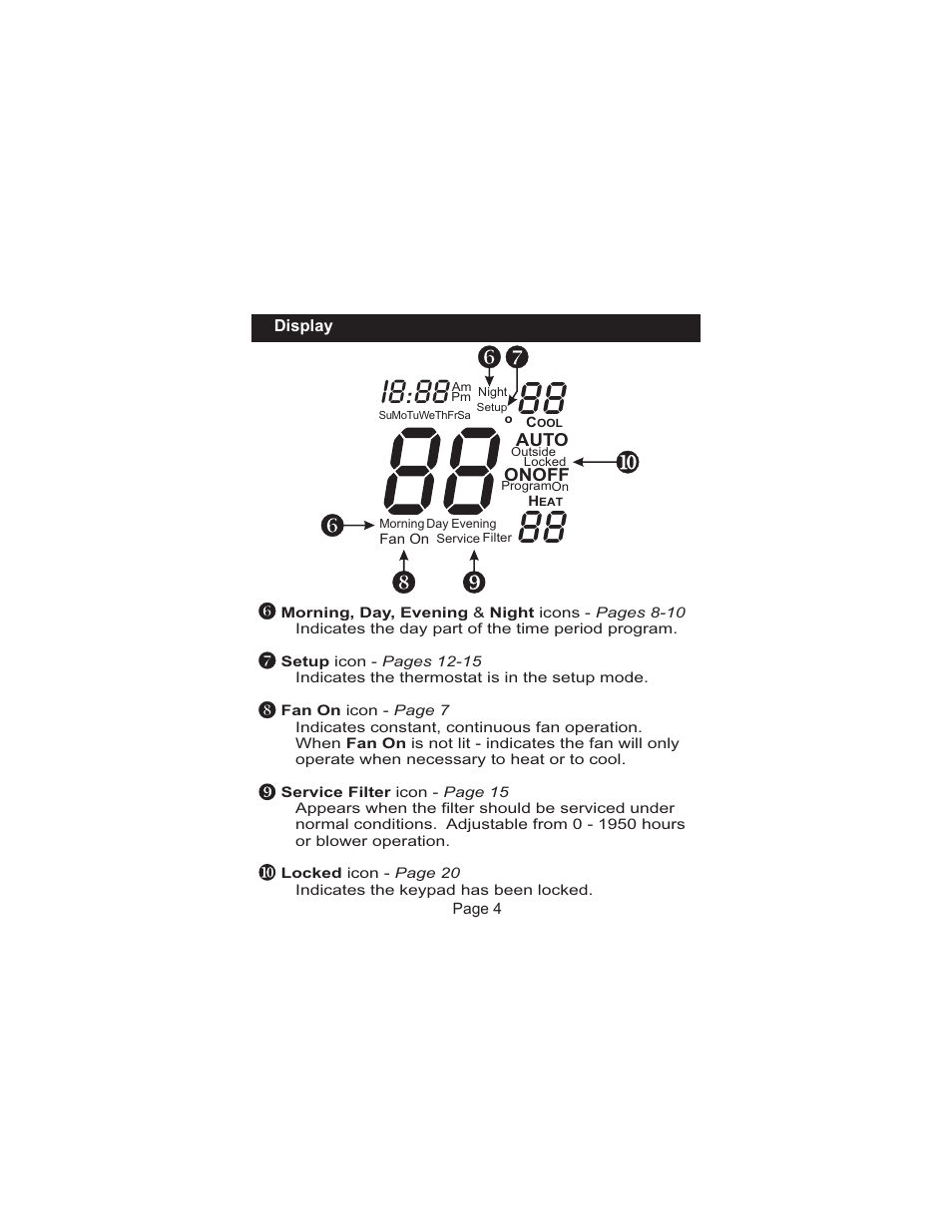 I8:88 | Venstar T1100FS User Manual | Page 5 / 23