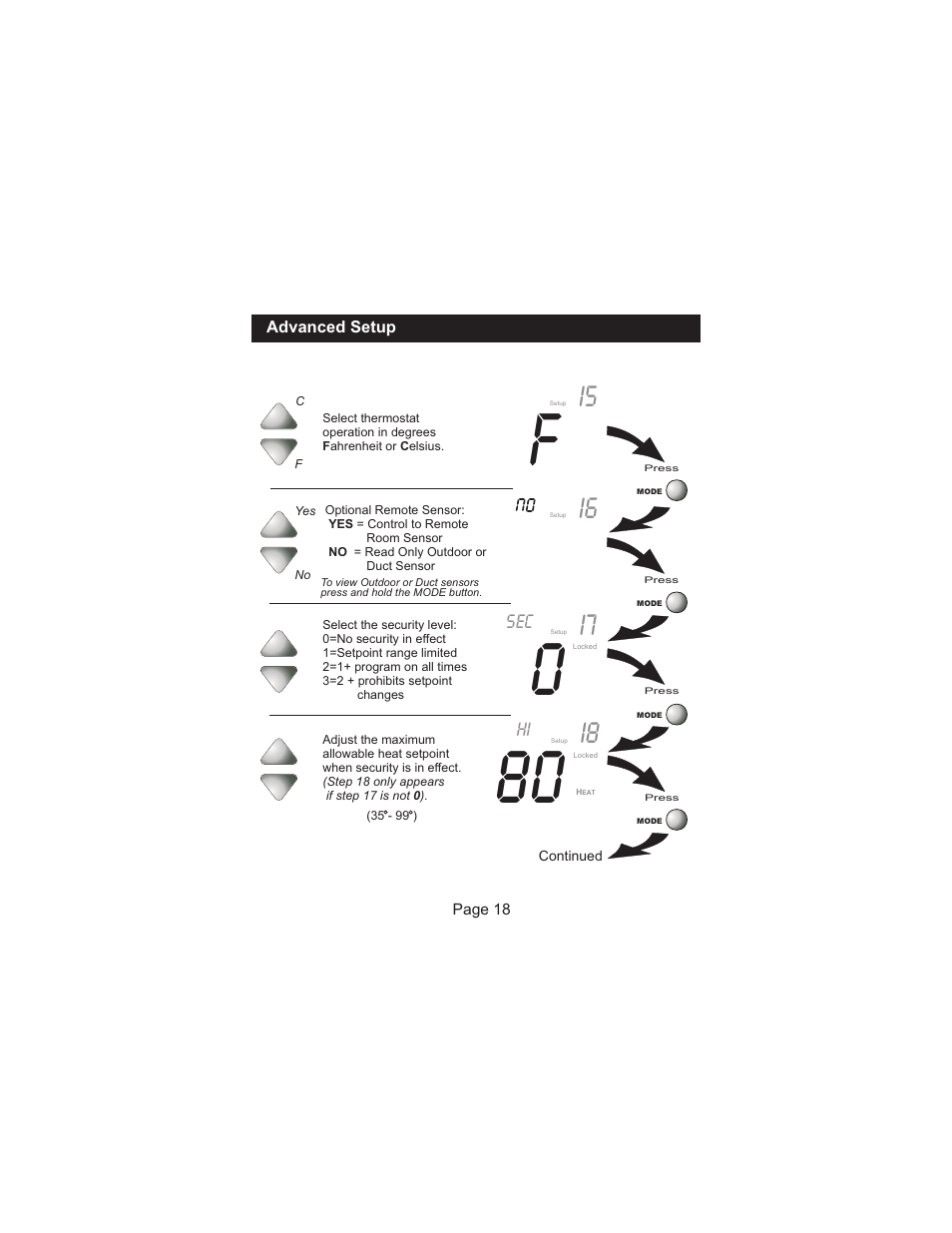Venstar T2300FS User Manual | Page 19 / 29
