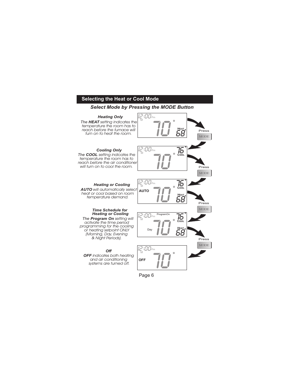 I2 00 | Venstar T1100RF User Manual | Page 7 / 22