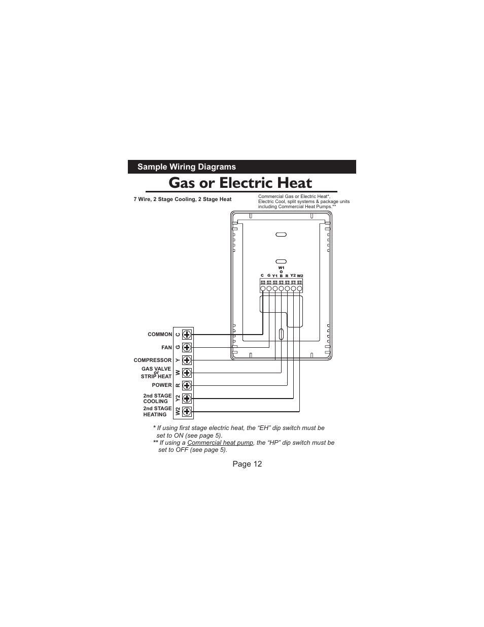 Gas or electric heat, Sample wiring diagrams, Page 12 | Venstar T1100REC User Manual | Page 13 / 18