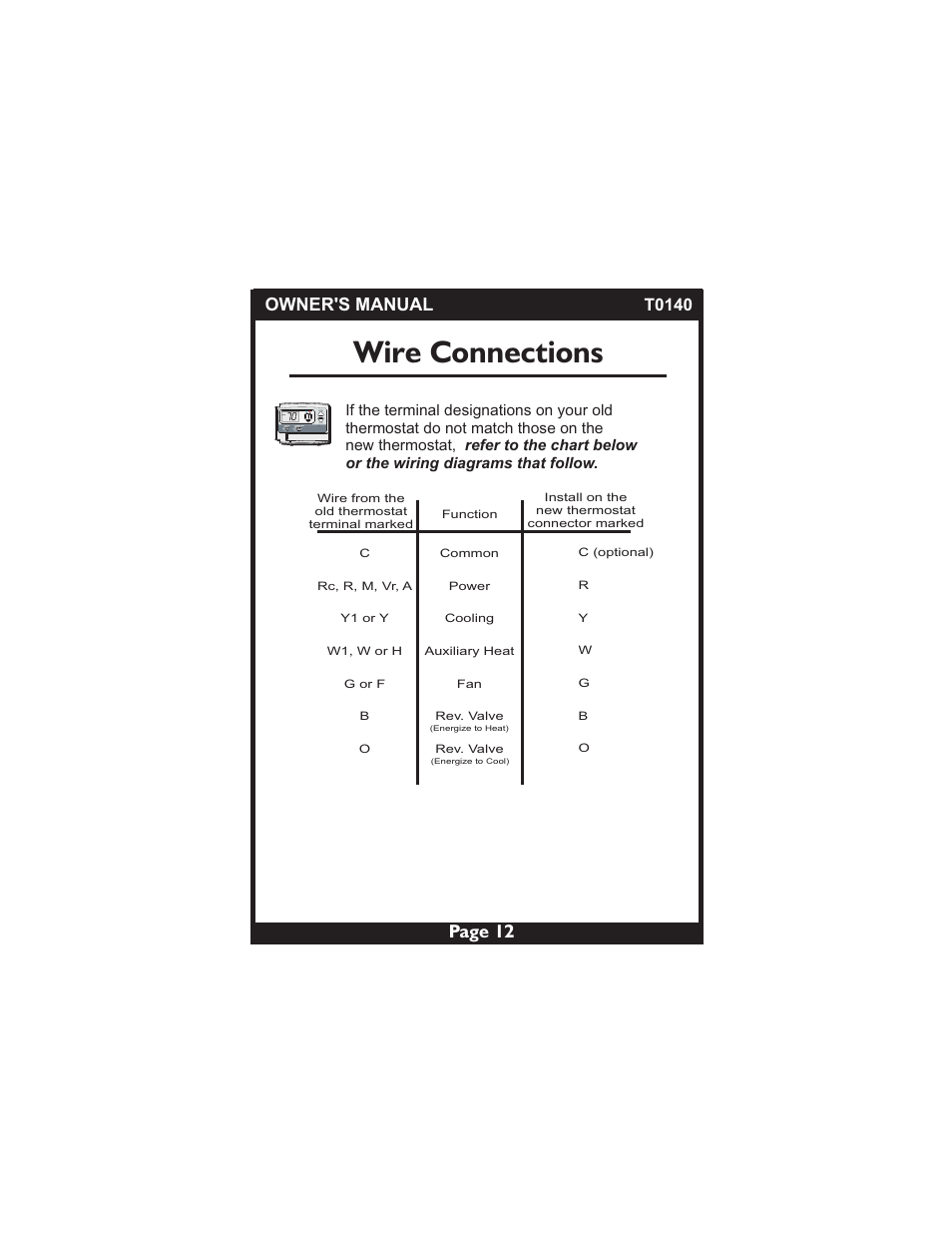 Wire connections, Page 12 owner's manual, T0140 | Venstar T0140 User Manual | Page 12 / 21