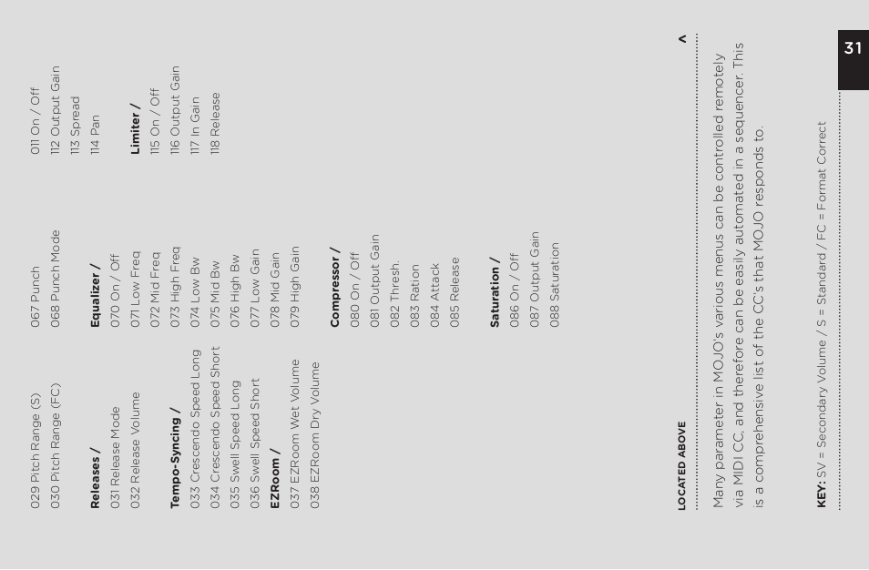 Vir2 Instruments MOJO User Manual | Page 35 / 40