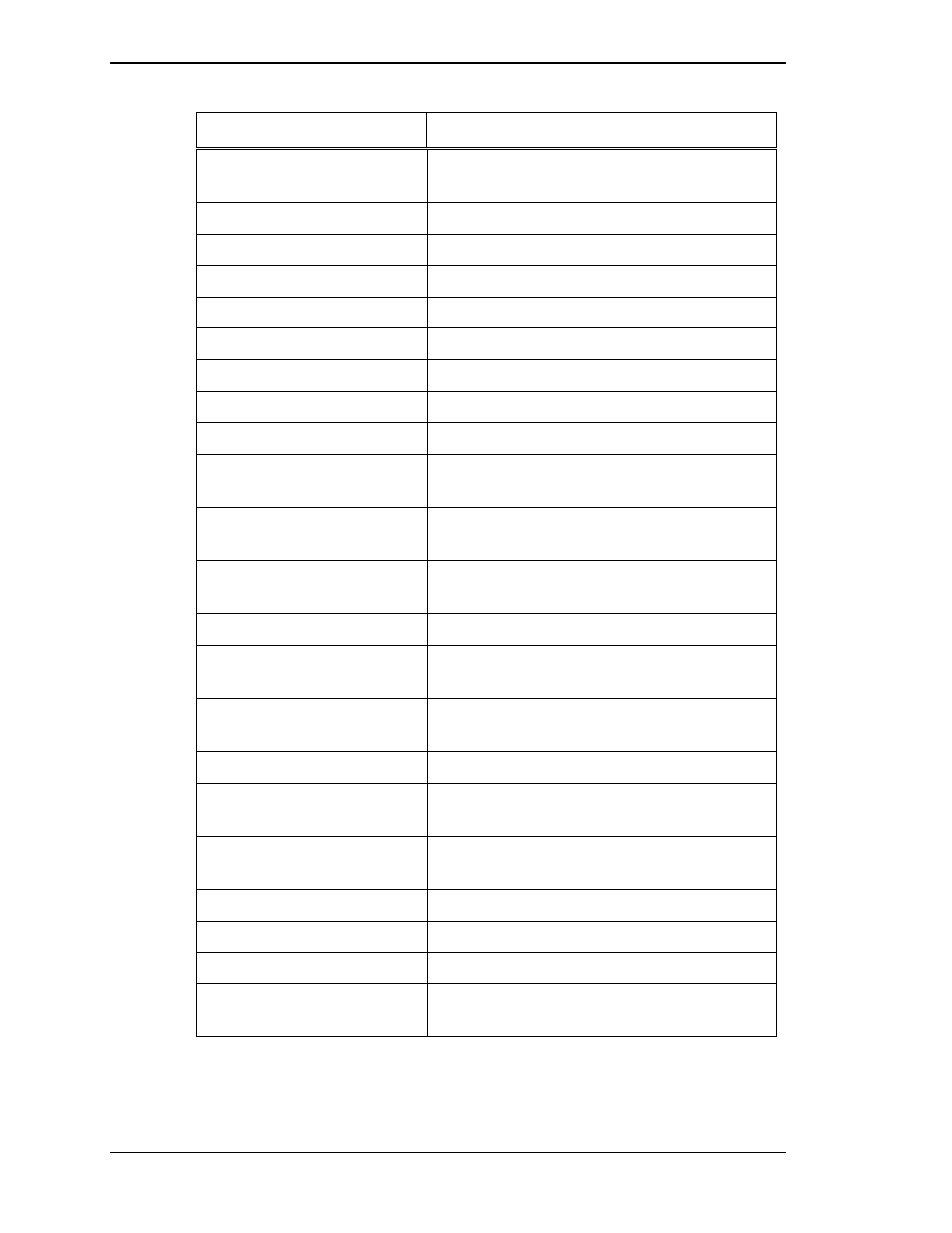 Key sequences | Visara Master Console Center Operations Guide User Manual | Page 38 / 80