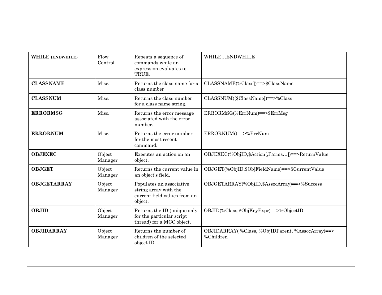 Visara Master Console Center Scripting Guide User Manual | Page 239 / 262