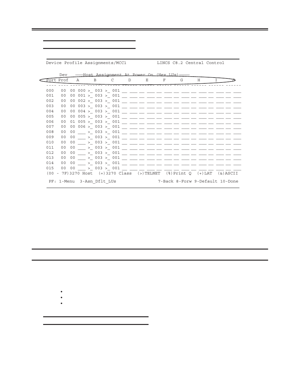 Device profile assignments panel, Back up your configuration, Backup using copy data object utility | Back up your configuration -33, Backup using copy data object utility -33, Chapter 3. configuring the scon | Visara SCON-20L Installation User Manual | Page 51 / 100