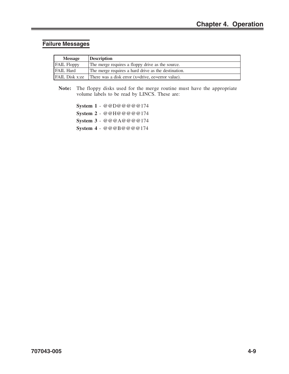 Failure messages, Failure messages -9, Chapter 4. operation | Visara SCON-20L Reference Manual User Manual | Page 33 / 44