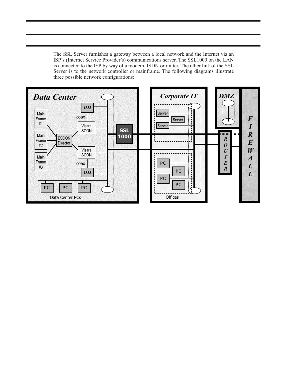 Ssl topology in typical network, Topologies, Ssl topology in typical network -4 | Data center, Corporate it dmz, Ssl1000 user’s manual | Visara SSL1000 User Manual | Page 26 / 42