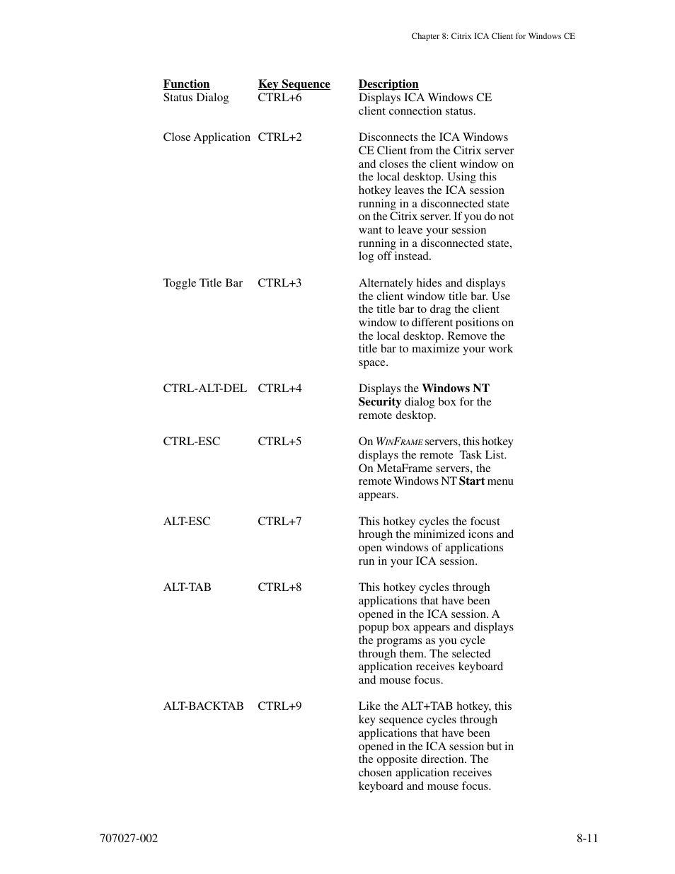 Visara 410 User Manual | Page 67 / 86