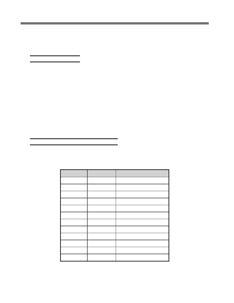 Ipds command codes, Device control function set commands | Visara 1330-X02 User Manual | Page 137 / 183