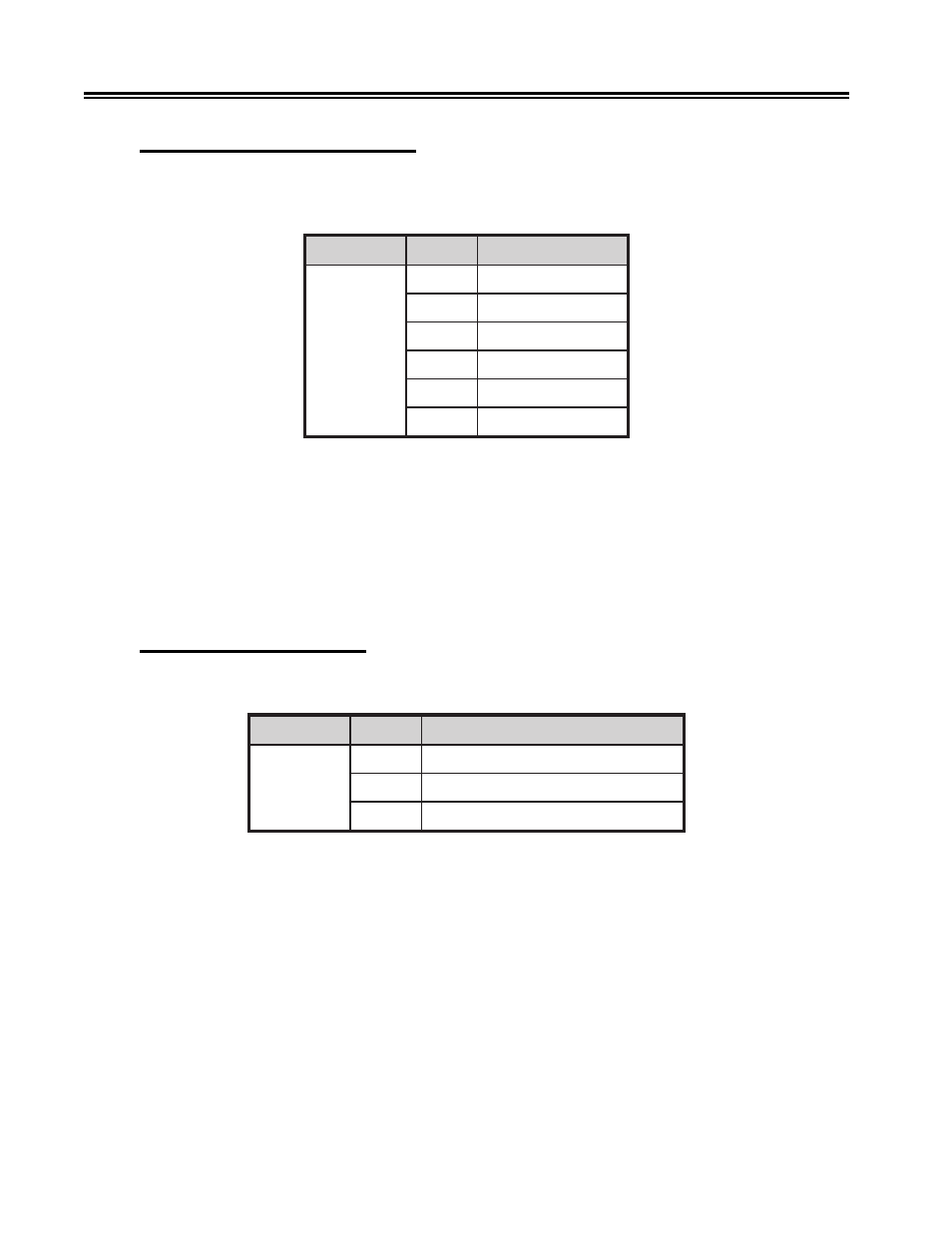 102 - characters per inch (cpi), 103 - lines per inch (lpi), Characters per inch | Lines per inch, Characters per inch option (3270), Lines per inch option (3270) | Visara 1330-X02 User Manual | Page 50 / 183