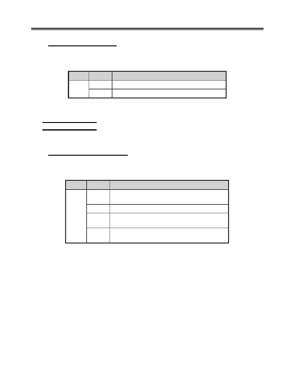 423 - report intervention, 501 - printer emulation mode, Printer emulation mode | Report intervention, 500 communication (3270), 500 communication, Printer emulation mode option (3270), Report intervention option (3270), 500 communication -25 | Visara 1330-X02 User Manual | Page 69 / 183