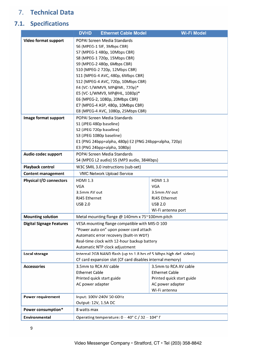 VMC DV4 User Manual | Page 12 / 15
