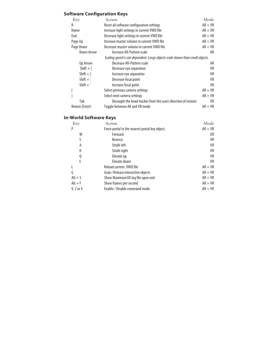Vuzix Wrap 920AR User Manual | Page 87 / 101