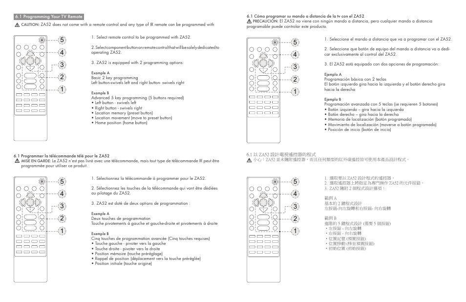 1 programming your tv remote | WallWizard ZA52 User Manual | Page 14 / 30