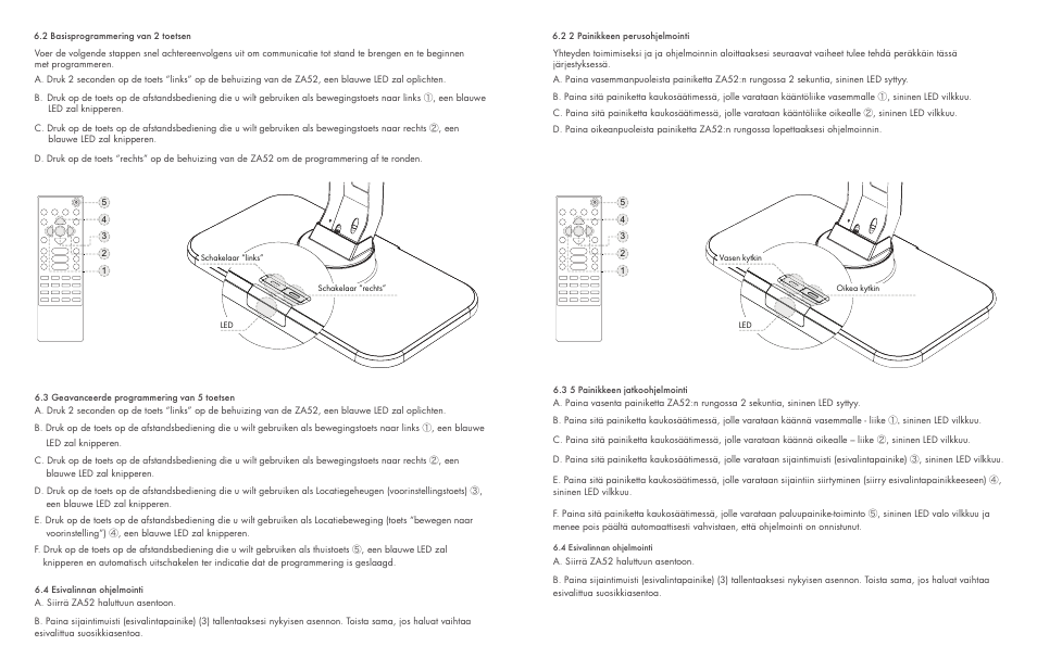 WallWizard ZA52 User Manual | Page 20 / 30