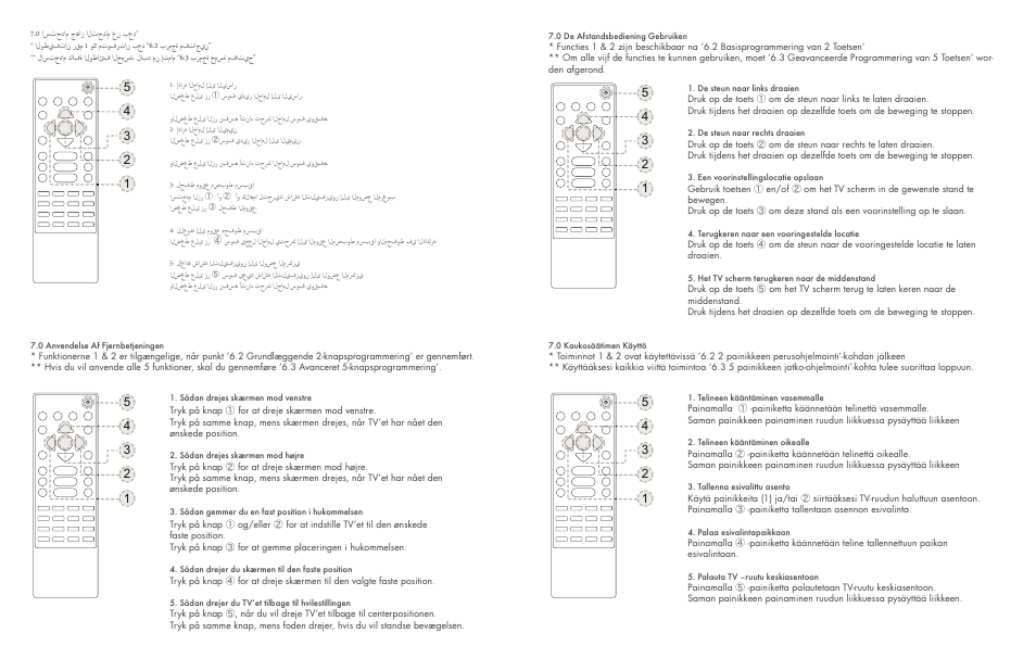 0 استخدام جهاز التحكم عن بعد | WallWizard ZA52 User Manual | Page 24 / 30