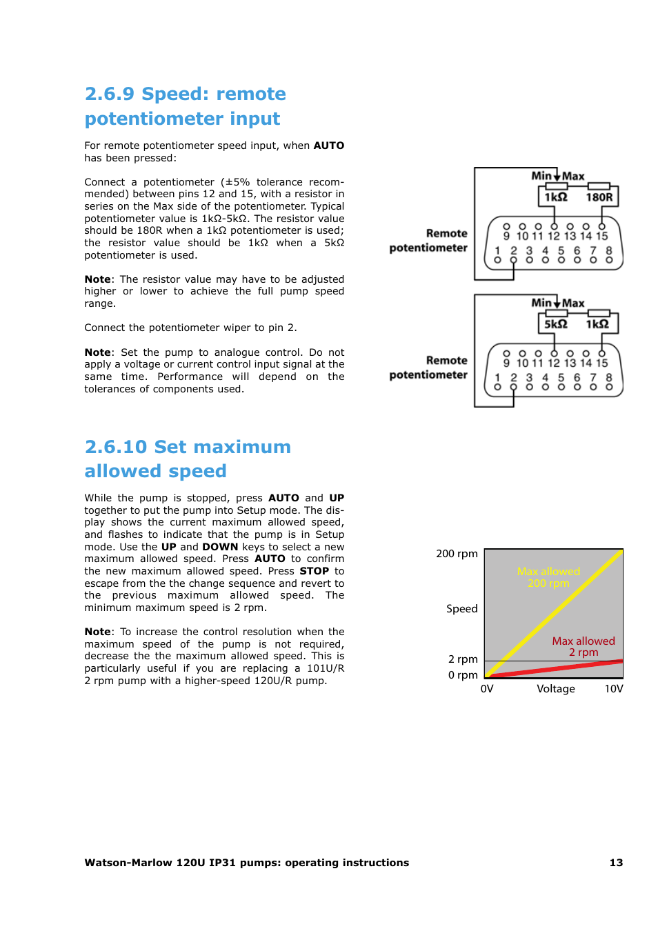 9 speed: remote potentiometer input, 10 set maximum allowed speed | Watson-Marlow 120U/D1 User Manual | Page 27 / 36