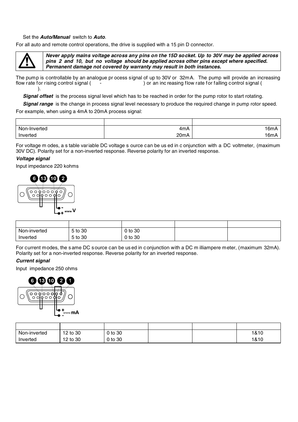Watson-Marlow 101F User Manual | Page 4 / 14