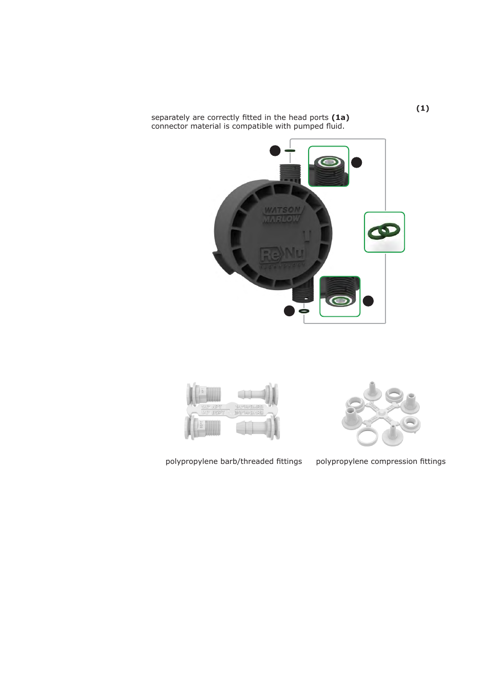 1 connecting interface tubing | Watson-Marlow Qdos30 User Manual | Page 60 / 66