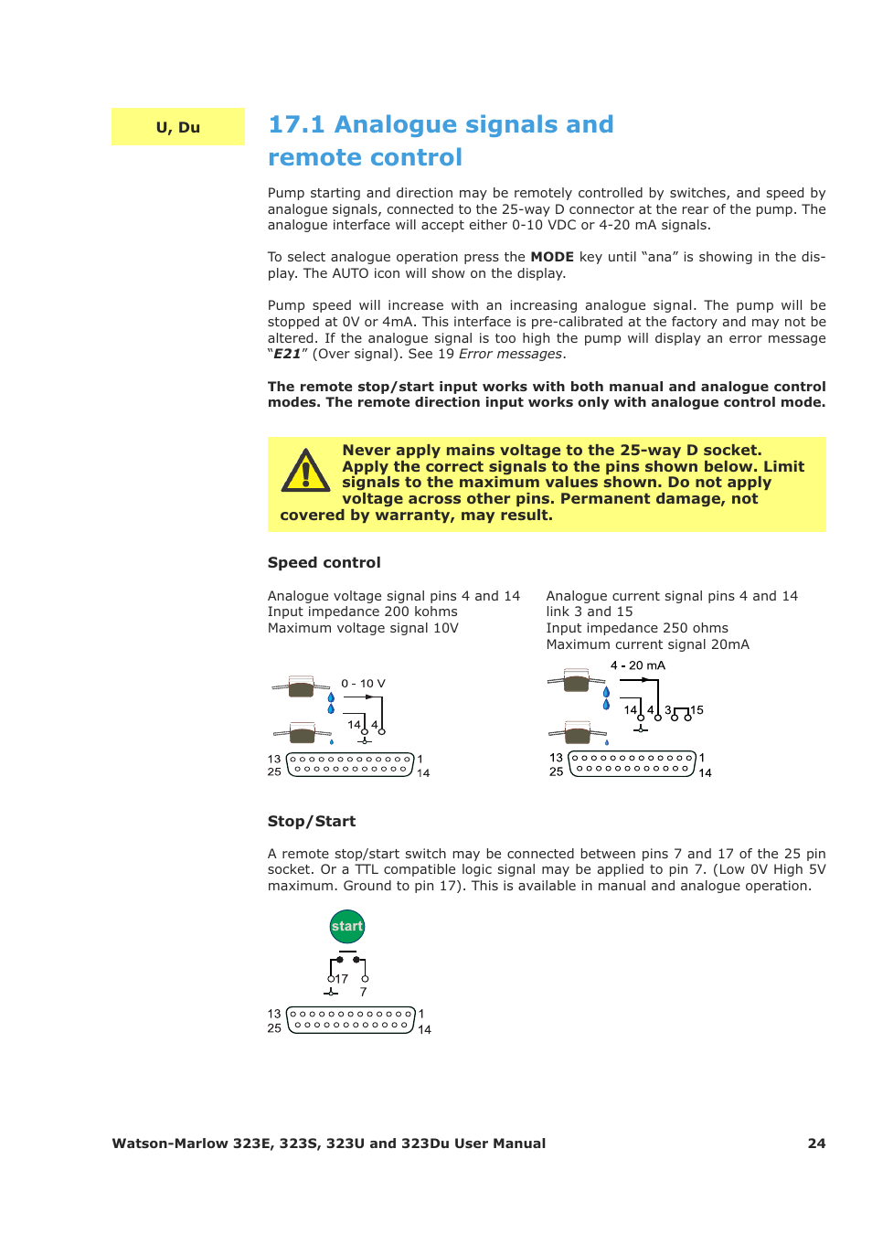 1 analogue signals and remote control | Watson-Marlow 323Du User Manual | Page 24 / 48