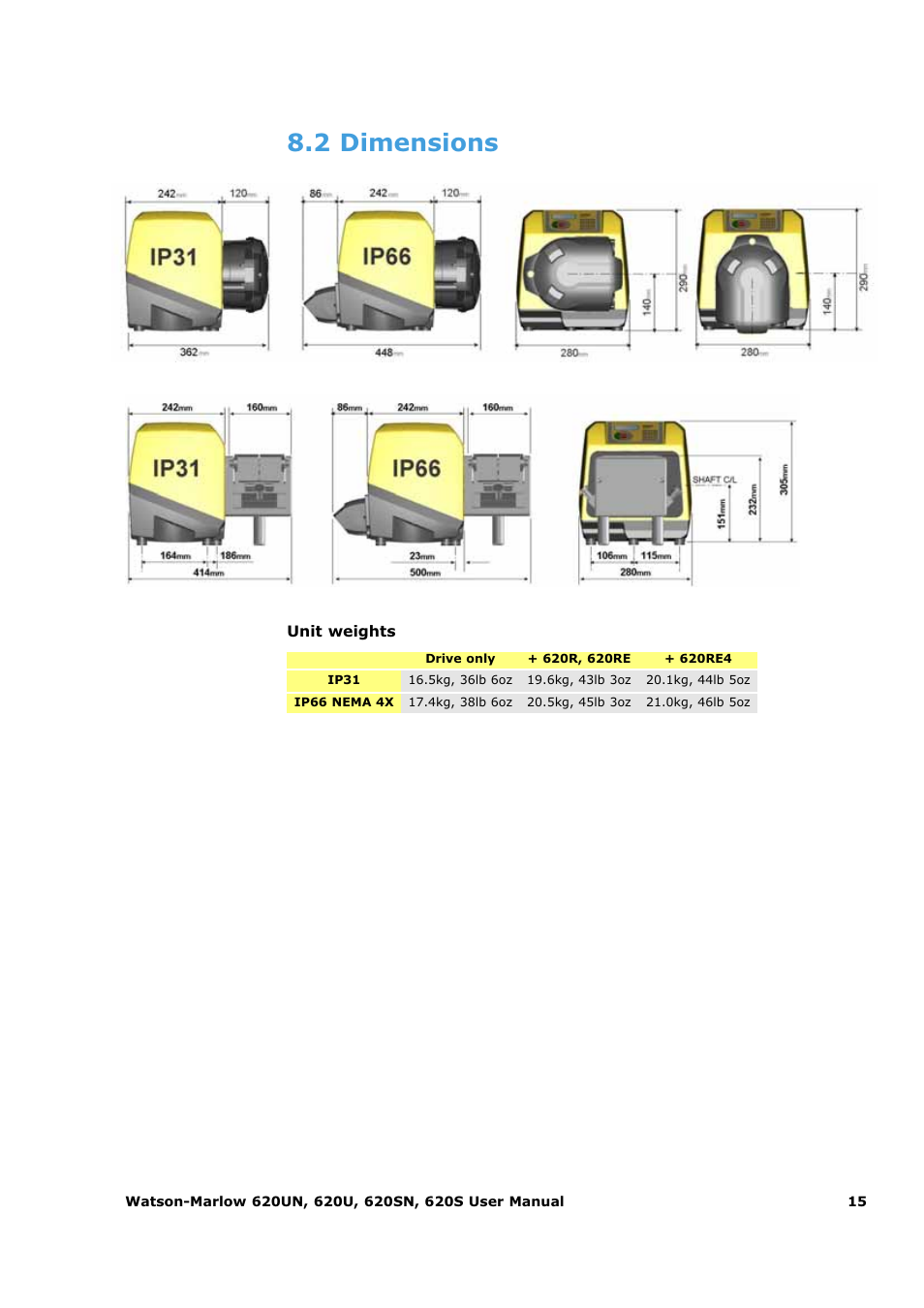 2 dimensions | Watson-Marlow 620U User Manual | Page 15 / 100