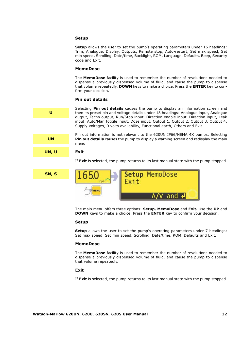 Watson-Marlow 620U User Manual | Page 32 / 100