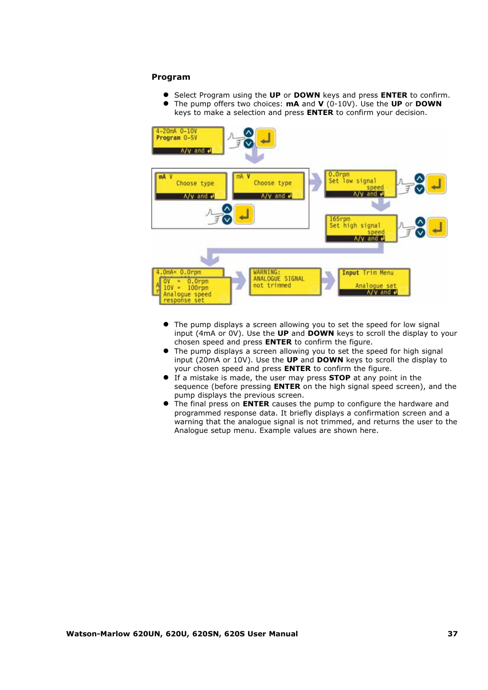 Watson-Marlow 620U User Manual | Page 37 / 100