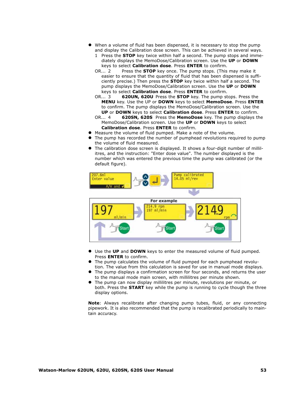 Watson-Marlow 620U User Manual | Page 53 / 100