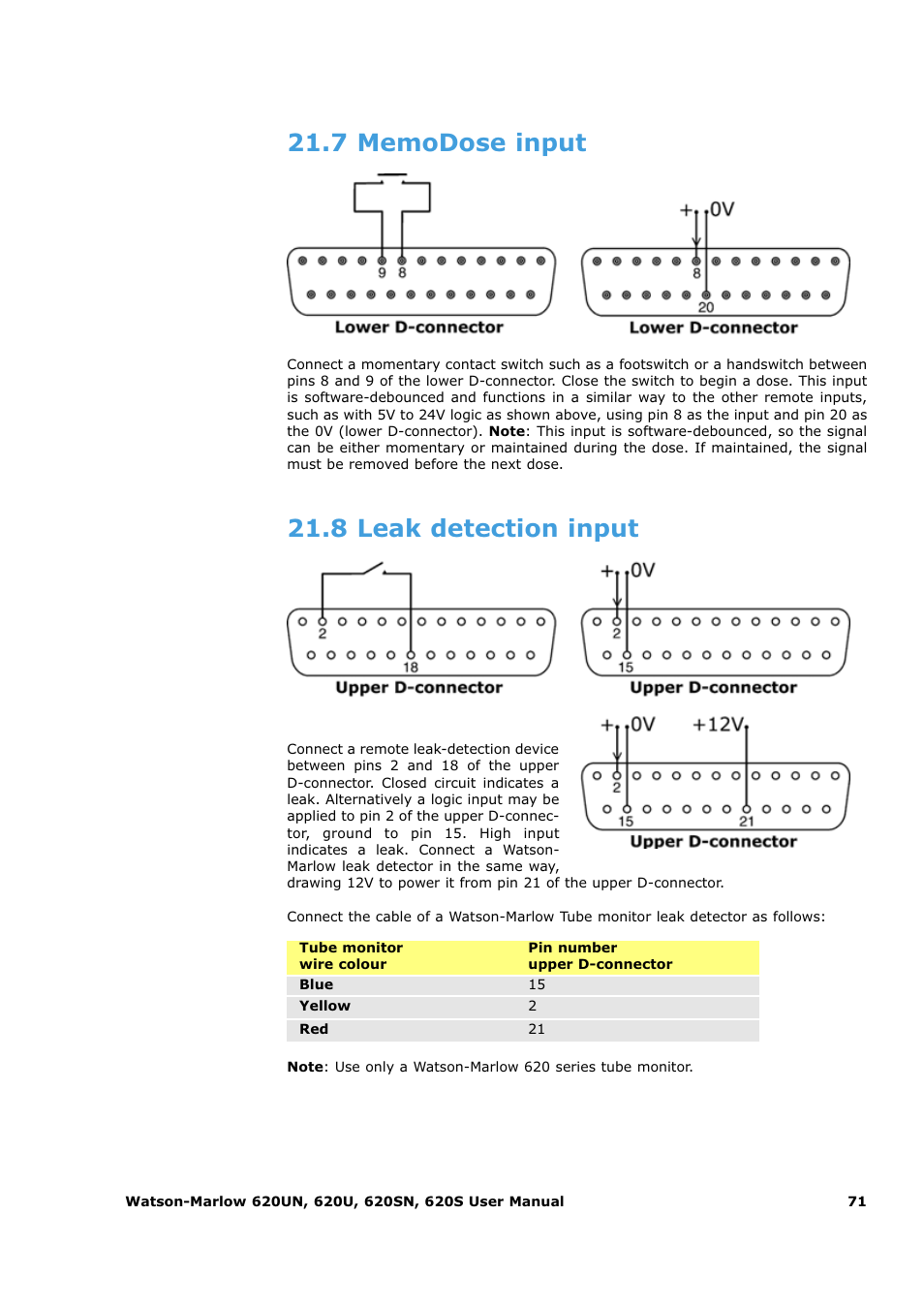 Watson-Marlow 620U User Manual | Page 71 / 100