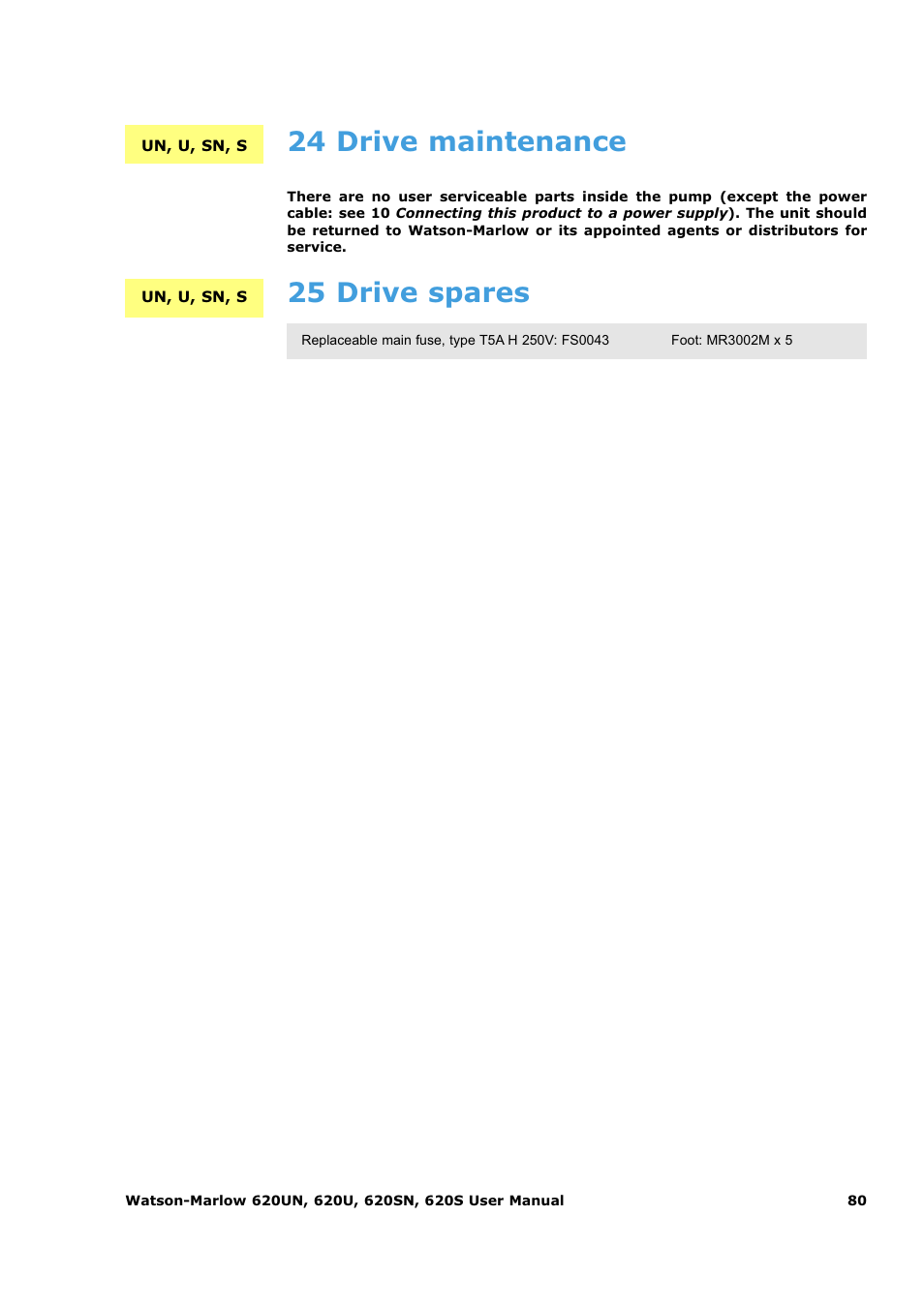 24 drive maintenance, 25 drive spares | Watson-Marlow 620U User Manual | Page 80 / 100