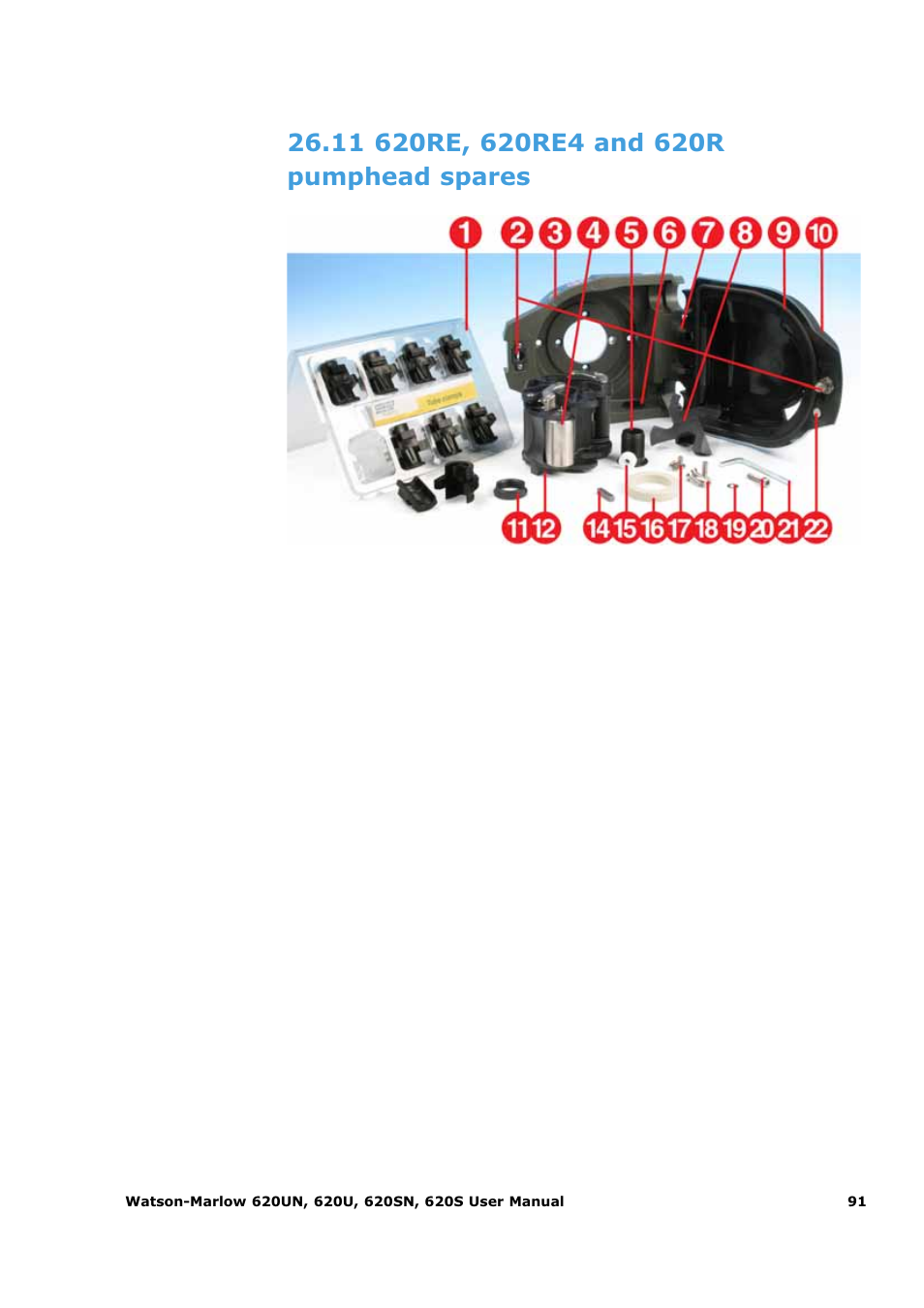 Watson-Marlow 620U User Manual | Page 91 / 100