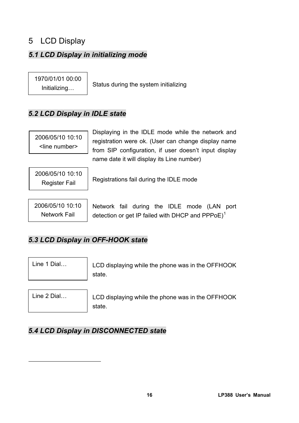 5 lcd display, 1 lcd display in initializing mode, 2 lcd display in idle state | 3 lcd display in off-hook state, 4 lcd display in disconnected state, Lcd display | Welltech LP-388 Release 103 User Manual | Page 17 / 97