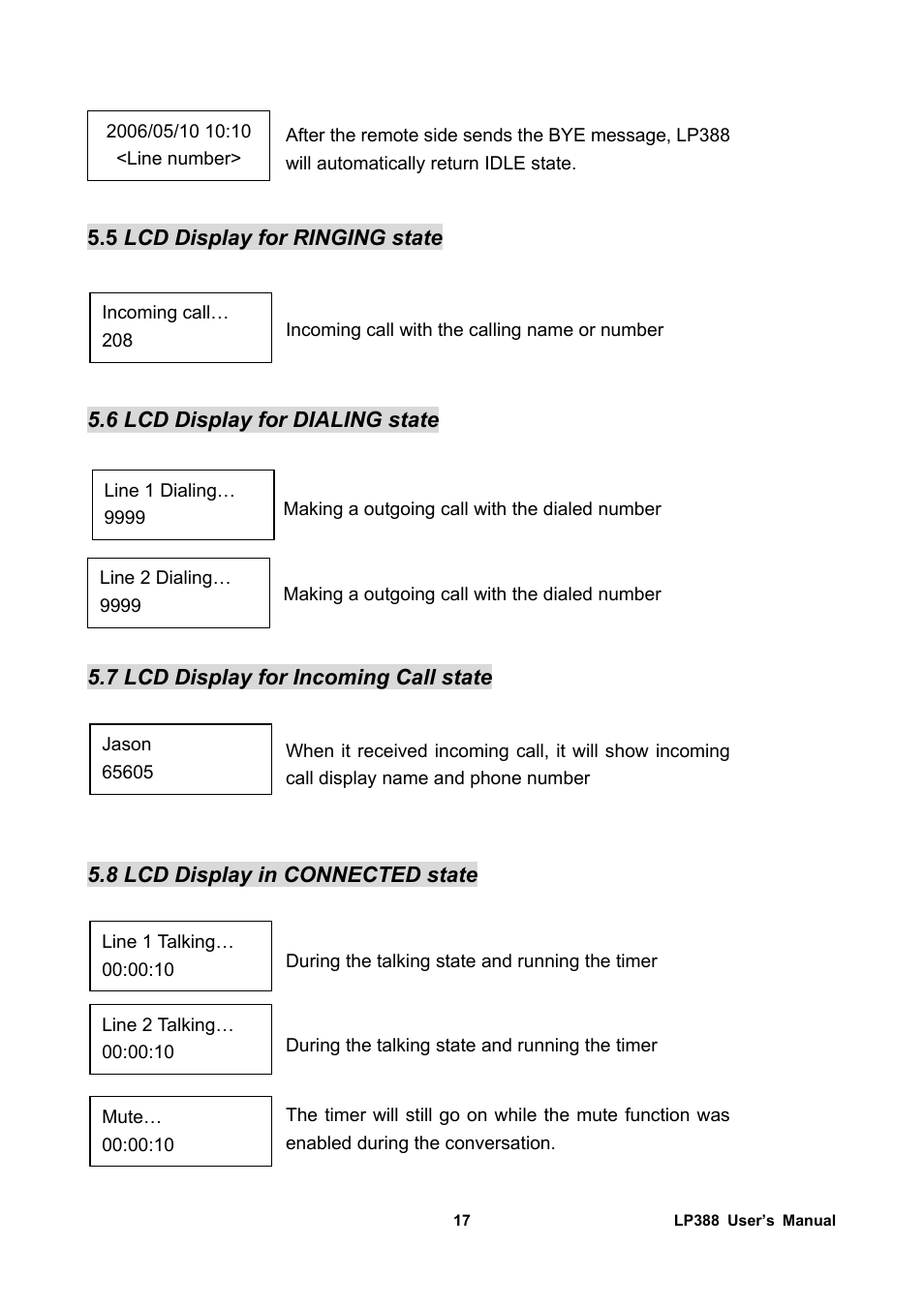 5 lcd display for ringing state, 6 lcd display for dialing state, 7 lcd display for incoming call state | 8 lcd display in connected state | Welltech LP-388 Release 103 User Manual | Page 18 / 97