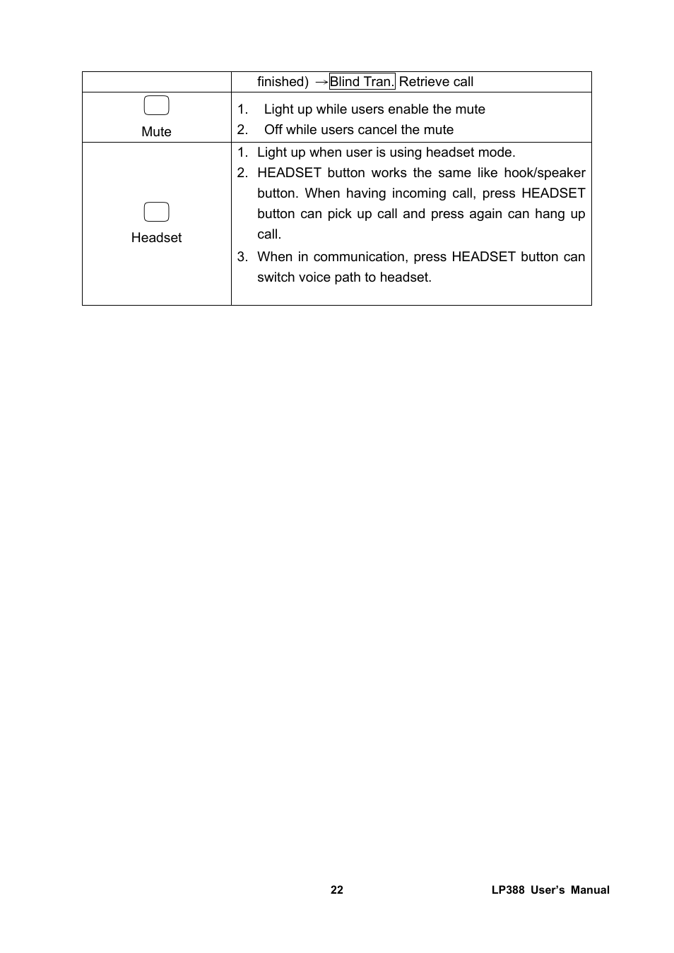 Welltech LP-388 Release 103 User Manual | Page 23 / 97