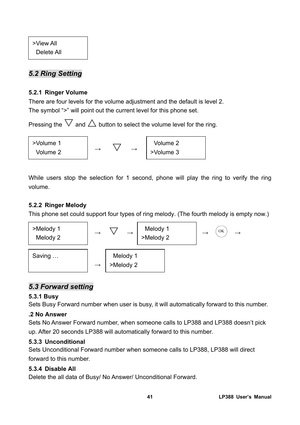 2 ring setting, 1 ringer volume, 2 ringer melody | 3 forward setting, 1 busy, 2 no answer, 3 unconditional, 4 disable all | Welltech LP-388 Release 103 User Manual | Page 42 / 97