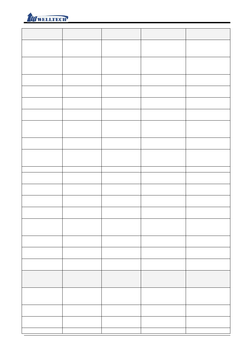 Welltech IP-380 v.1.0 User Manual | Page 15 / 104