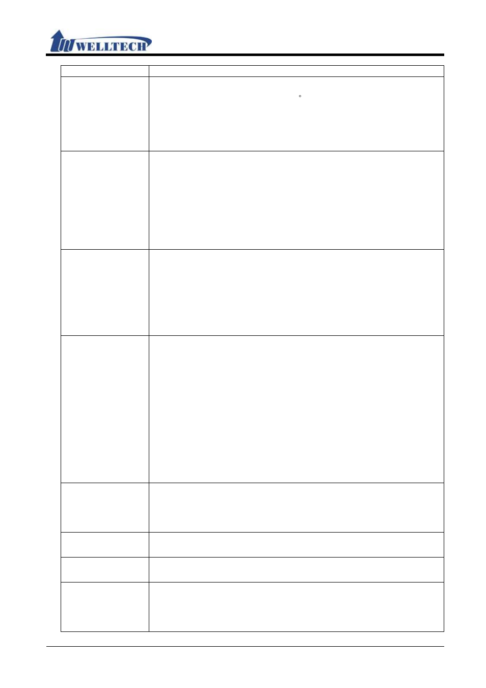 Welltech WellGate M1 User Manual | Page 34 / 58