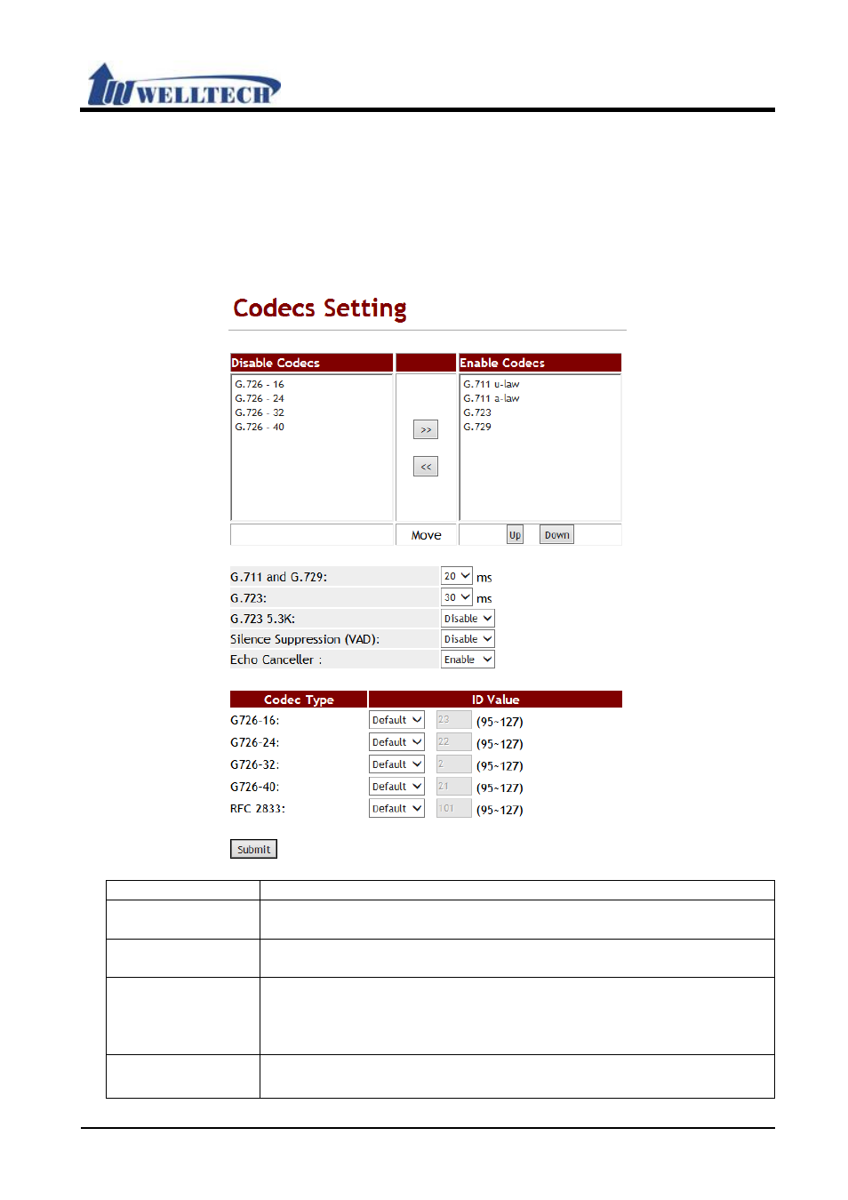 Welltech VoIP ATA series V.303 User Manual | Page 61 / 114